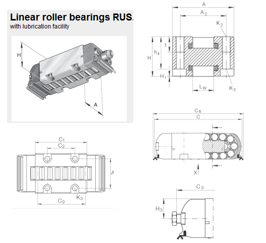 RUS19069 GR3 / RUS19069KS Линейный шаровой подшипник с смазочным устройством