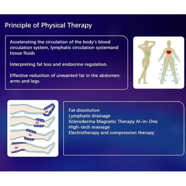 Infrared Lymphatic Drainage Massage Pressotherapy Machine For Skin Rejuvenation