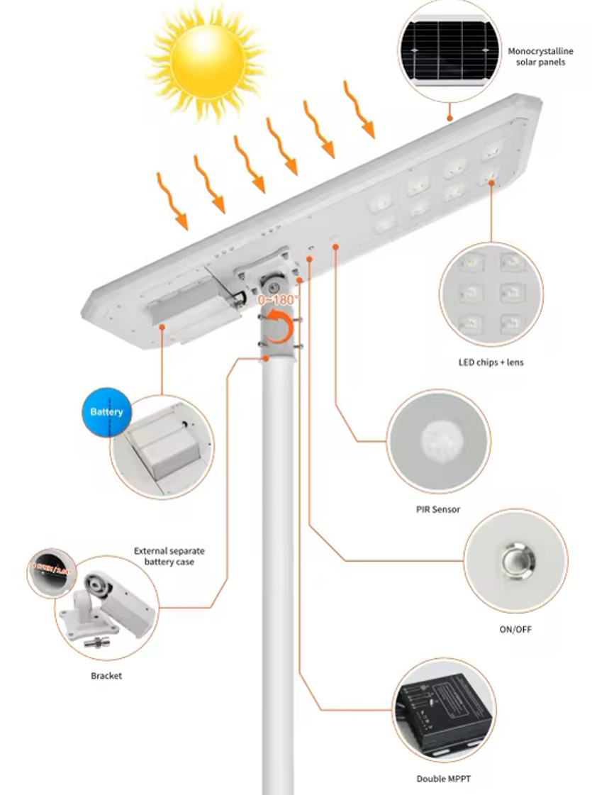 100watts 120w High Quality Solar Street Lights Outdoor Waterproof Wireless Solar All In One Solar Street Light