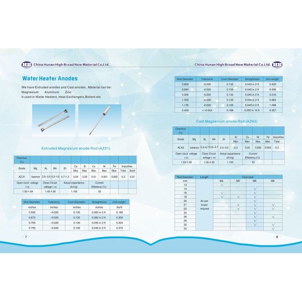 Анод стандартного цинка ASTM жертвенный для корозии стальной подземной конструкции анти- катодной