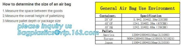 Inflatable Void Fill Air Cushion, Pillow Dunnage Airbags, Shipping Container Cagoes Protection
