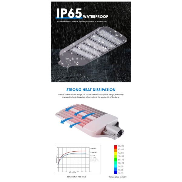 IP65 Waterproof LED Street Light with 100W/150W/200W Options and 3000K/4000K/6000K Color Temperature for Outdoor Lighting