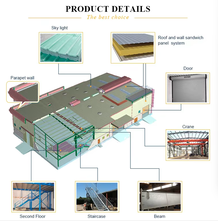Wind Load Snow Load Steel Structure Construction Load Bearing stadiums shopping malls