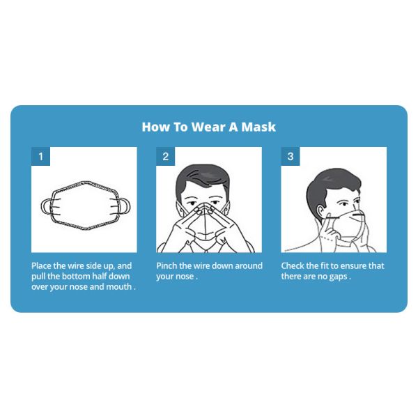 Medical Surgical Face Mask Anti 2019-nCoV Steriliz Eo Meltblown Non-woven With CE Certificate