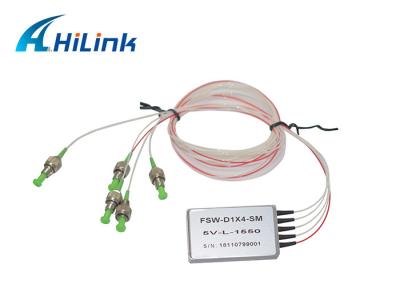 aplicação do Metropolitan Area Network do sistema do interruptor OADM da fibra ótica do único modo 1X4
