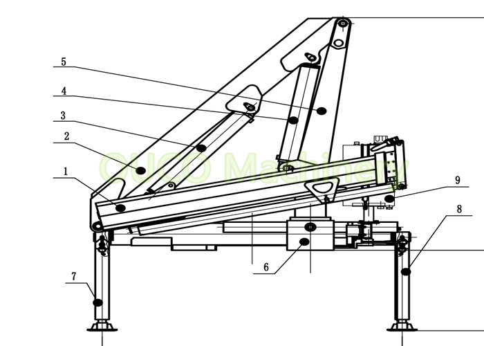 High Safety Pickup Truck Mounted Jib Crane 22T 360 Degrees Continually Rotary