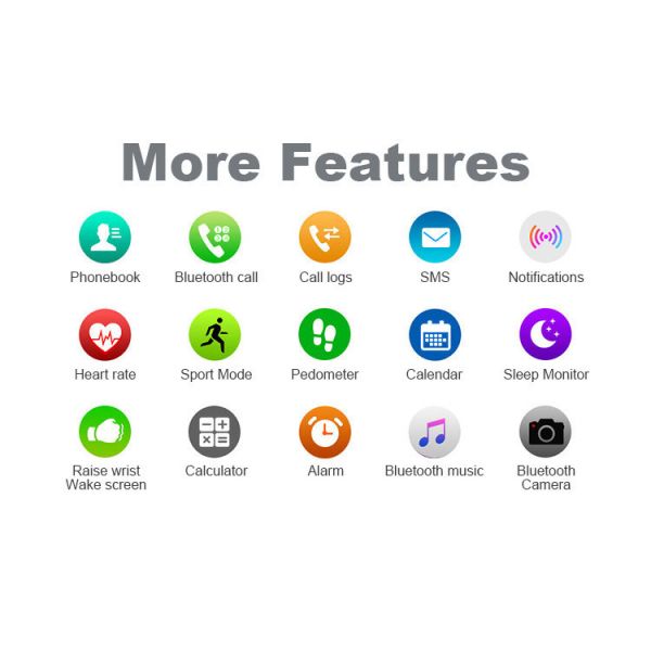 Нордические 52840 GPS включили умный дозор с монитором 64MB кровяного давления