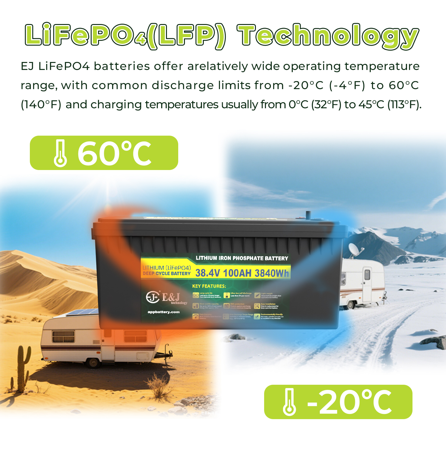 36V 100Ah Smart LiFePO4 Battery Pack With Bluetooth & CANBUS 4000 Cycles For Solar & UPS