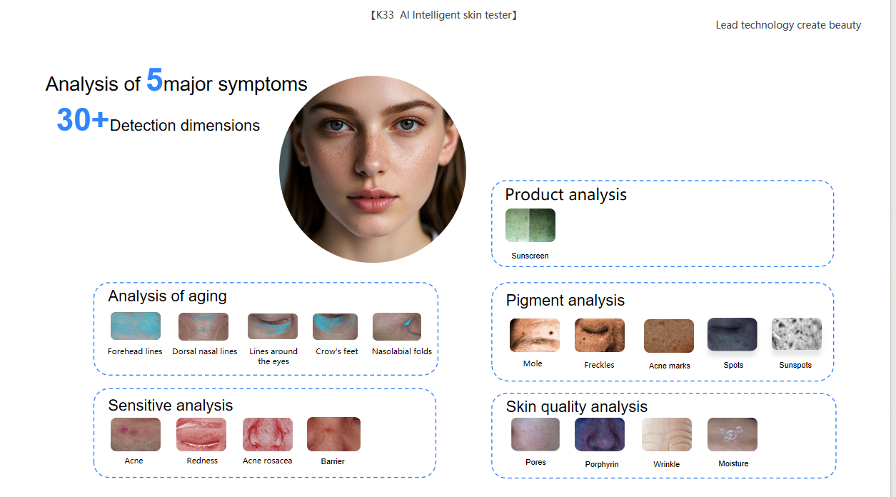 Complete Skin Analyzer Including A Scalp Analysis Handpiece A Large Screen And A High-Definition Camera
