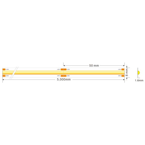 High Efficiency 130 lm/W COB LED Strip 10w/M 24V Dotless LED Ribbon