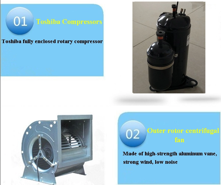 28900 btu Cooling Portable Spot Air Conditioner 8500w 30 Sqm Coverage