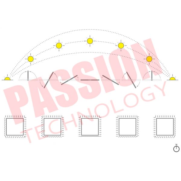 Нагреватель воды балкона установленный стеной солнечный, нагреватель воды солнечного коллектора 150 литров