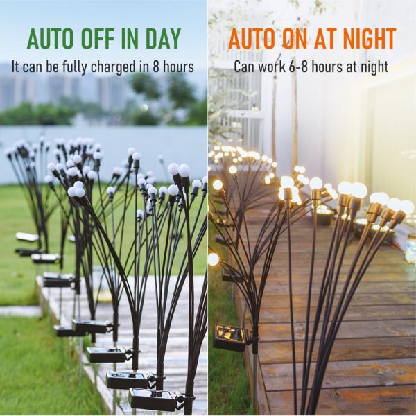 IP65 Waterproof LED Solar Firefly Light Plug-In Lawn Light Outdoor Garden Patio Holiday Christmas Decorative Lighting 