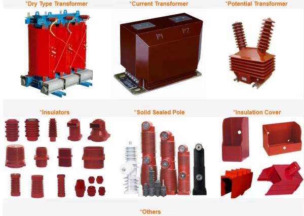 Thermally Conductive Epoxy Resin for Transformers and Bushings