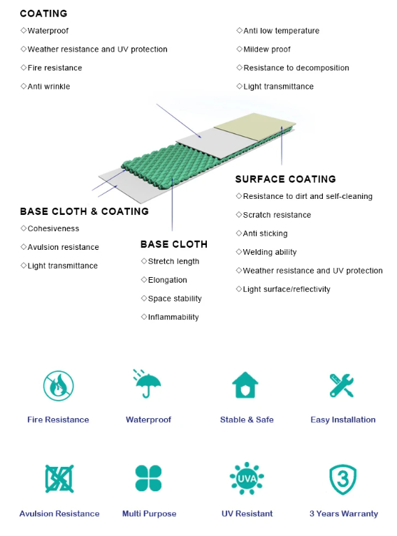 Внешний водонепроницаемый на заказ Luxury Hotel Dome Glamping Tent Resort Tensile с мембраной PVDF