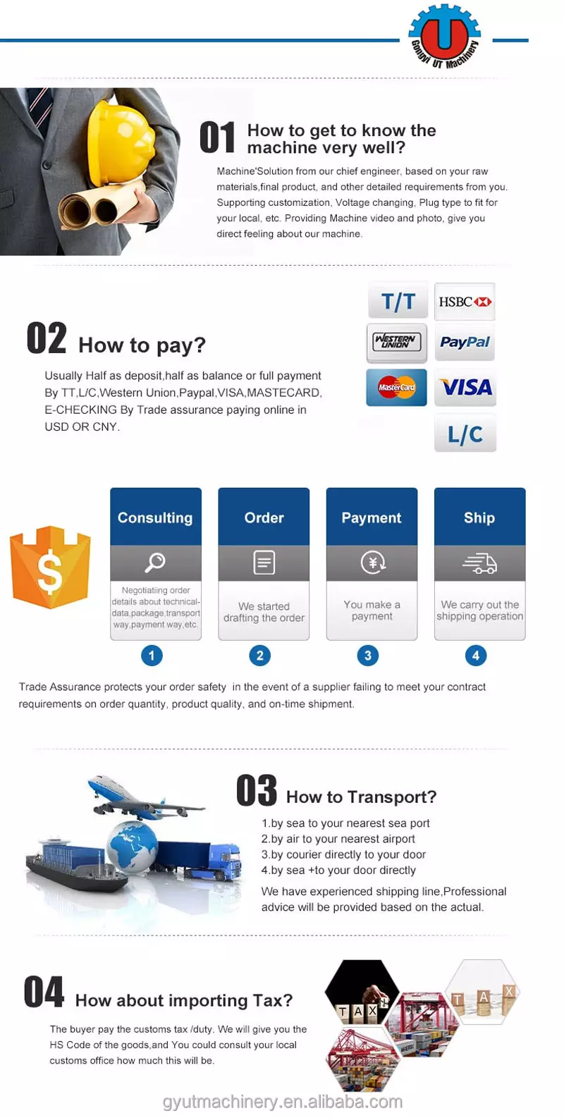7.5кВ Автоматический электрический балеровщик 220V/380V