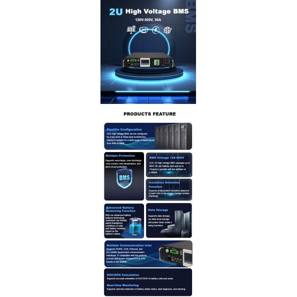 GCE 96S 307.2V 50A LFP BMS высокоэффективный реле BMS мониторинг в режиме реального времени и расширенная защита
