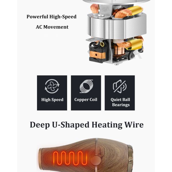 Salon professionnel Barber Shop de sèche-cheveux de voyage les températures de 4 degrés avec le tranchant