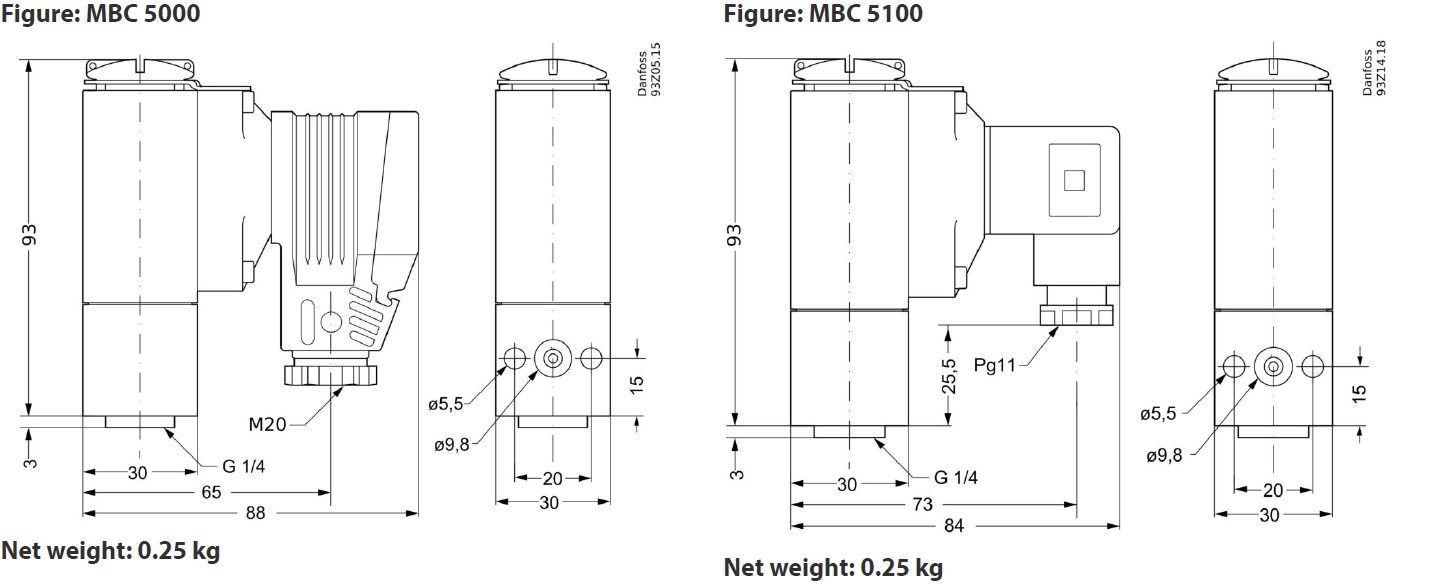 061B000066 061B000166 061B000266 DANFOSS Pressure Switch MBC5000/5100