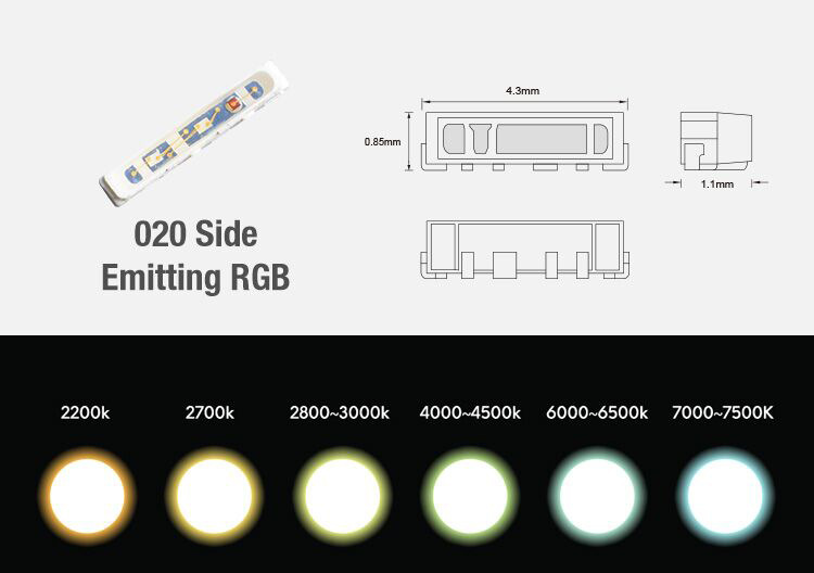 Испускать одиночных/RGB приведенный цветом собственной личности слипчивые прокладки светов SMD 020 высокий CRI90 24VDC стороны