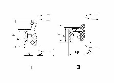 уплотнение масла амортизатора удара 1.0g/Cm3 ROHS NBR