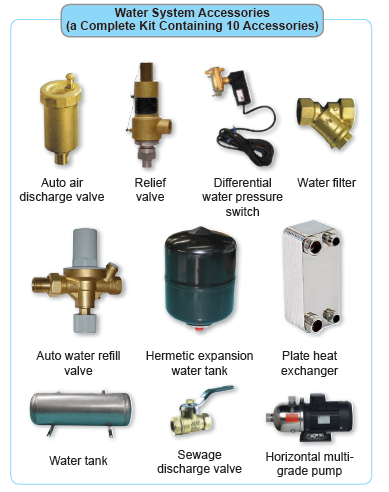 R22 9.7kW Residential Air Conditioning 3 Ton Heat Pump Package Unit
