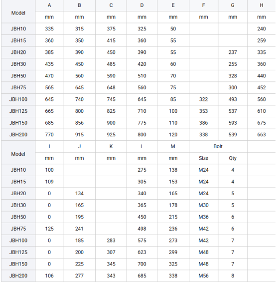 Marine Steel Equipment Deck Tee Harbor Chock Iron Casting Fixed Deck Port Cleat Wharf Mooring Bollard