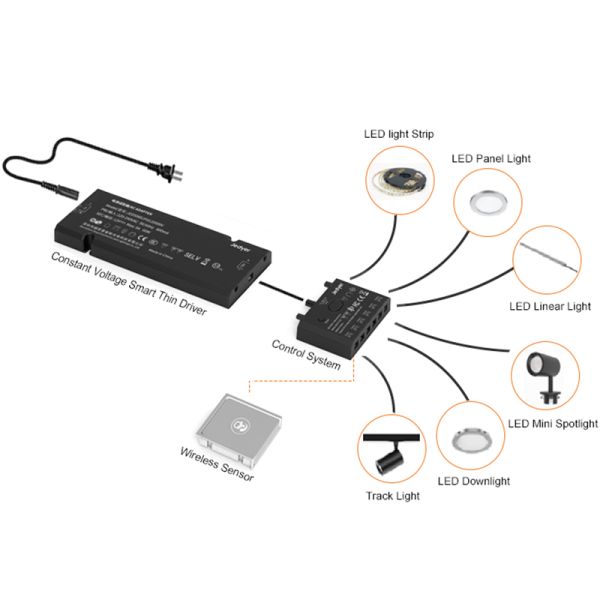5 мм 8 мм светодиодные световые ленты 5м ролл 5W/M светодиодные световые ленты