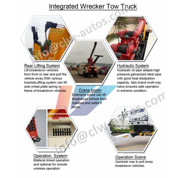 Тележка отбуксировки спасения дороги Китая 6*6 Sinotruk HOWO 16t 20tons 25t с передним вредителем спасения лопаткоулавливателя