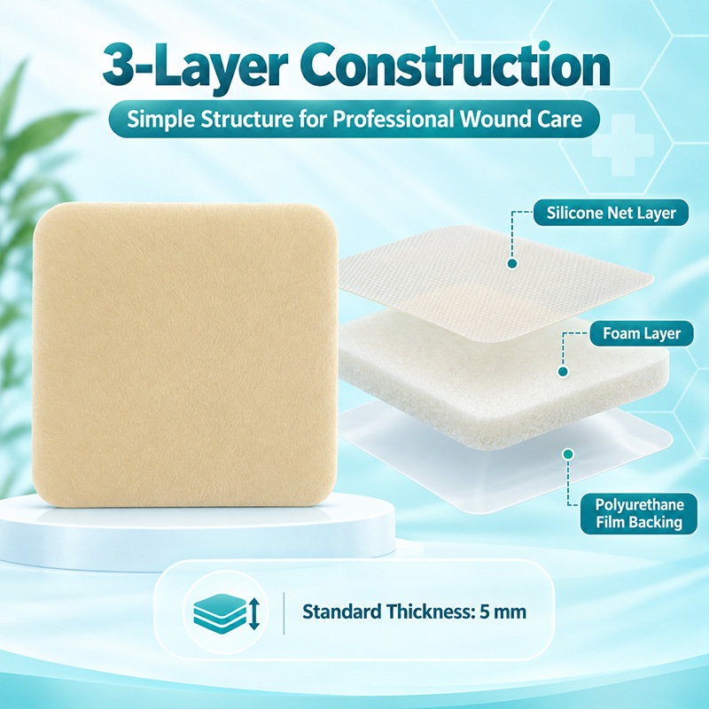 OEM Standard thickness 5mm Non-Adhesive Foam Dressing Manufacturer