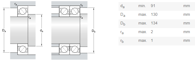 High Precision Brass Cage Motor Ball Bearing Contact Angle 7216 BECBM