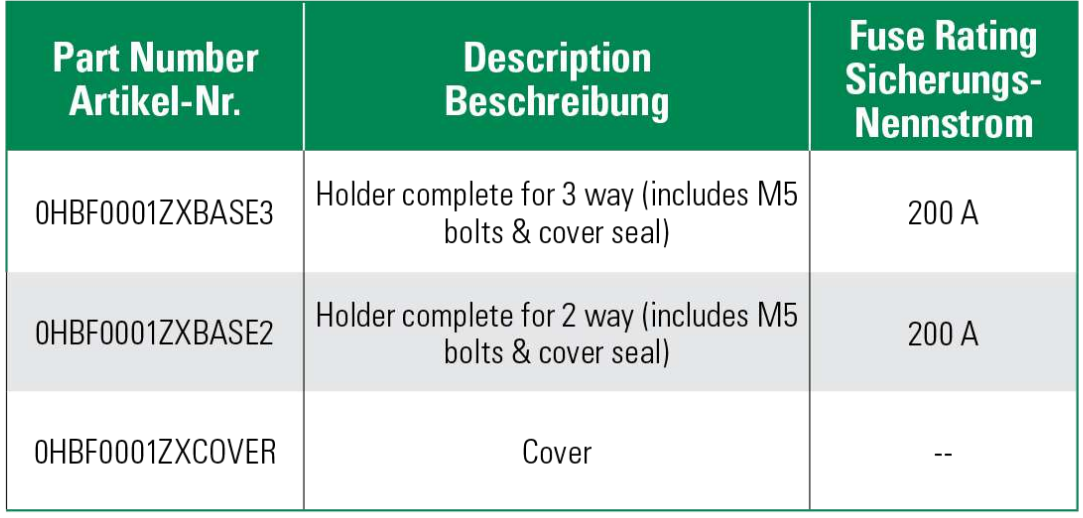 M5 Bolt MIDI Fuse Holder 2 3 Way Waterproof Fuse Box OHBF0001ZABASE3 OHBF0001ZABASE2
