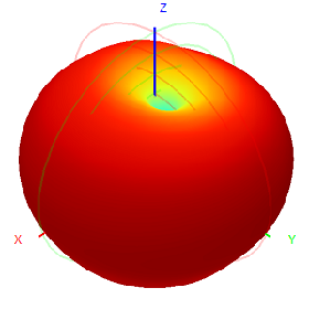 3G 4G 5G Outdoor Waterproof Omnidirectional