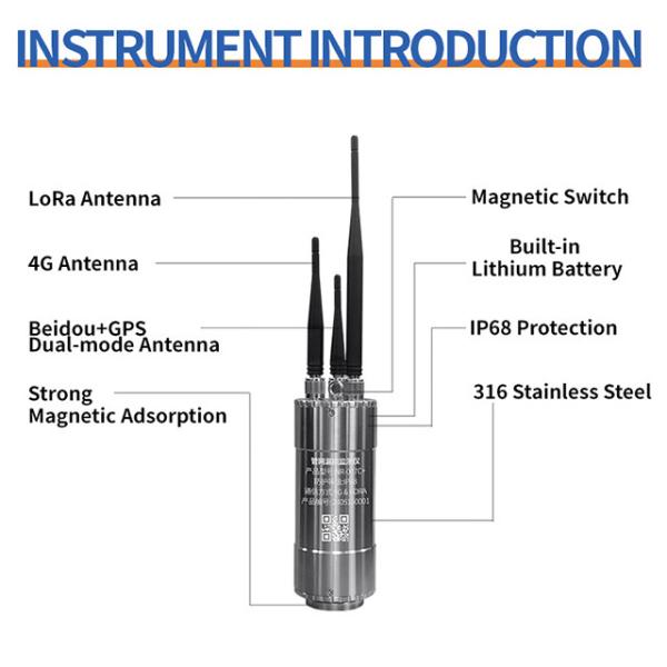 PQWT Pipe Network Leakage Online Monitoring and Early Warning System Urban Smart Pipe Network Leakage Point Detector