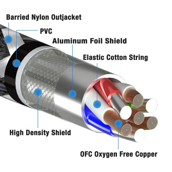 Durable Braided Right Angle to Straight 3M 10FT 1/4 inch TS Jack Music Instrument Electric Guitar Cable