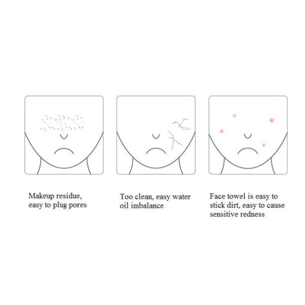 Щетка красоты ультразвукового силикона очищая, детали домочадца силикона