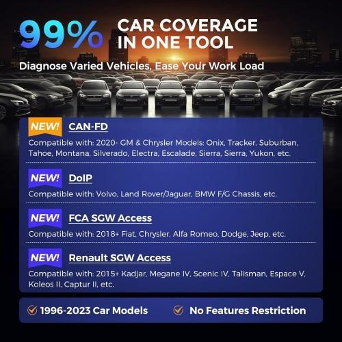 2024 OTOFIX D1 MAX Système complet Diagnostics Appui à la machine ECU Codage DoIP