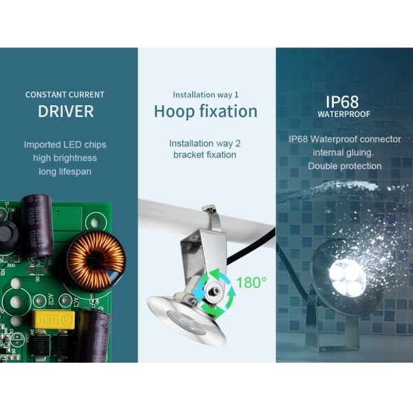 SMD3030 3W привело подводный ERP DC24V 170ma белого света света бассейна