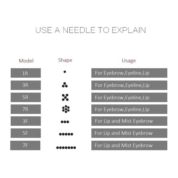 Электрический материал сплава алюминия машины ручки брови татуировки PMU временный