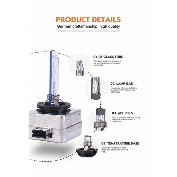 Луч 12V 35W 3200LM D1S CNLM одиночный СПРЯТАЛ набор шарика ксенона