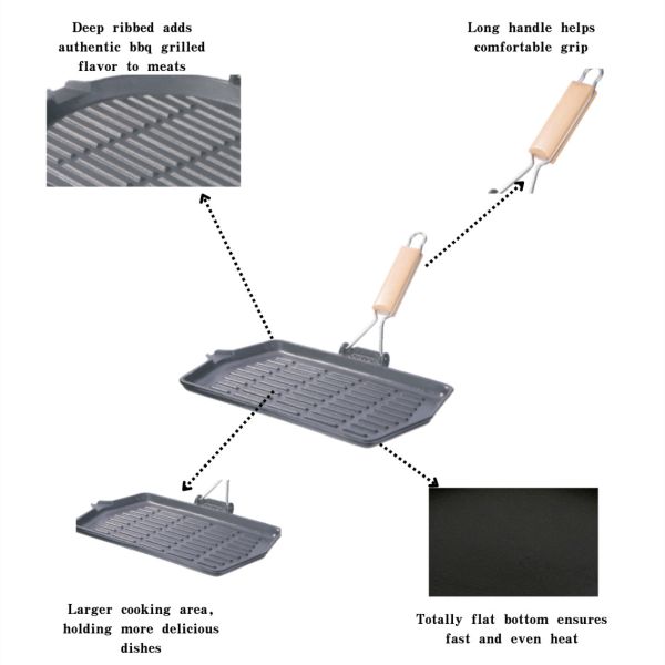 гриль литого железа 13.8inch Griddle не лоток гриля ручки для располагаться лагерем