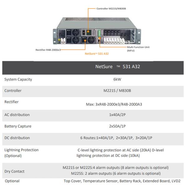 Rack Mount Emerson Vertiv Telecom Hybrid System Netsure 531 A32 6KW 48V DC Power System