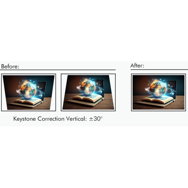 3500 Lumens Brightness Multimedia Projector With XGA Resolution HDMI