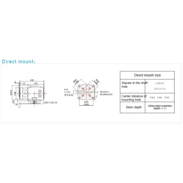 Flange Connection Explosion Proof Electric Actuator Quarter Turn Electric Valve Actuator
