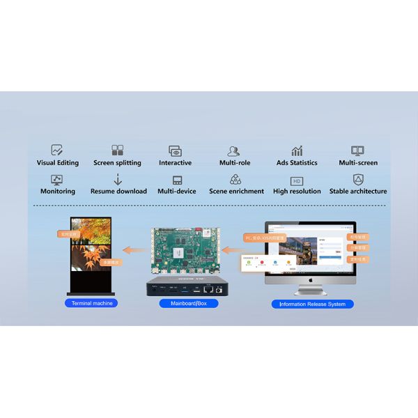 43‑Inch Zero‑Distance Wall‑Mounted Digital Signage Display, Commercial Wall‑Mount LCD Advertising Screen & Monitor