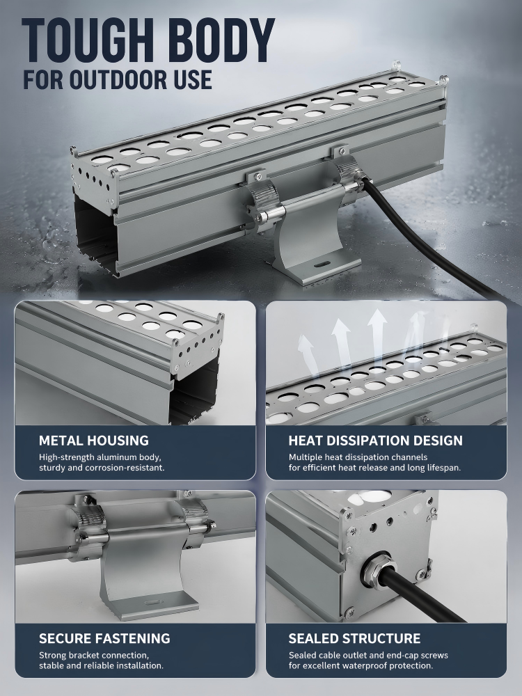 IP66 Outdoor Led Flood Light AC/DC 12W 24W Single Color Building Exterior Lighting Floodlight for Commercial Buildings