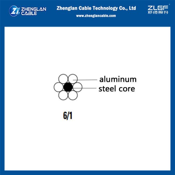 Bare ACSR Conductor Aluminum Conductor Steel Reinforced FOX(6/2.79, 1/2.79mm) AL1/ST1A EN50182 for Overhead Transmission