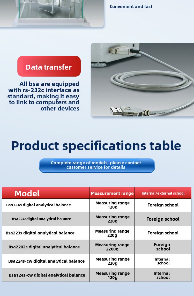 Electronic Analytical Balance BSA124S & Mettler LA84E/A 0.0001G Accuracy Manual Calibration Laboratory Balance
