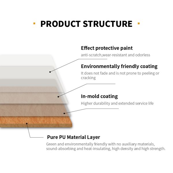 Factory Direct Sale Pu Stone Wall Panel Lightweight Modern Artificial Stone Waterproof Wall Panels & Boards Easy to Assemble