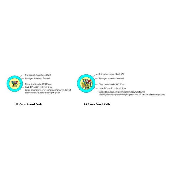 12 Fiber OM3-150 MTP MPO Cable 50/125µm for Data Center and Telecommunication